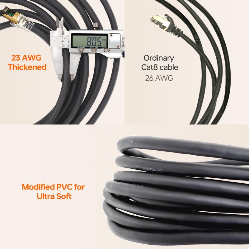 CNCOB Cat 8 Ethernet Cable 10 ft,23AWG Industrial Shielded S/FTP Anti- Wobble Internet Cable,40Gbps High Speed Gaming Waterproof Patch Cord - Image 5